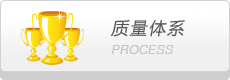 質(zhì)量體系